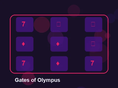 Gates of Olympus